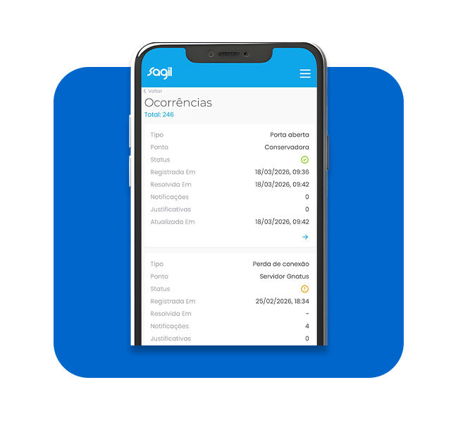 Sagil Brasil - Oficial