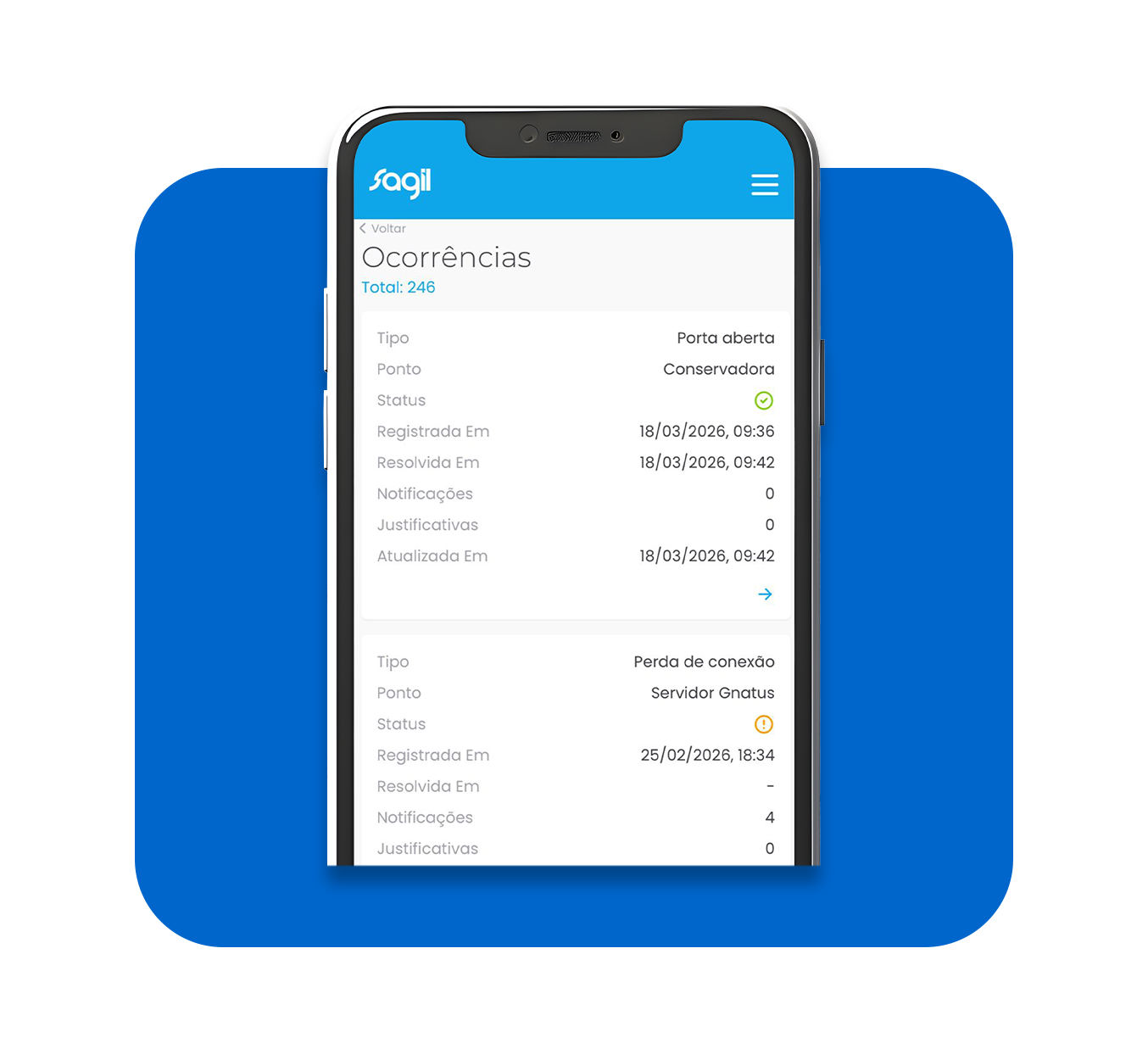 Sagil Brasil - Oficial
